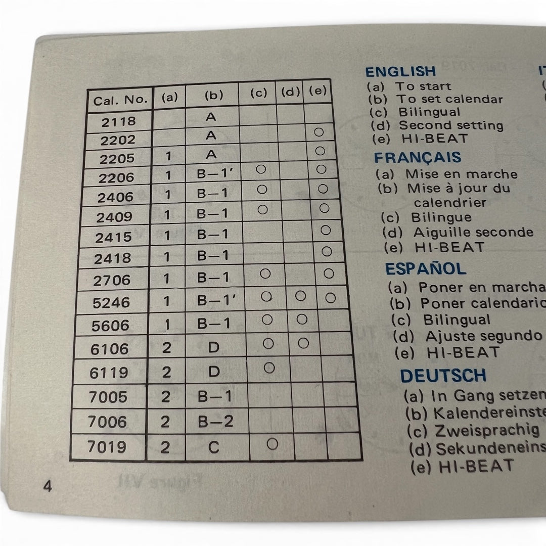 1972 Seiko Instruction Booklet